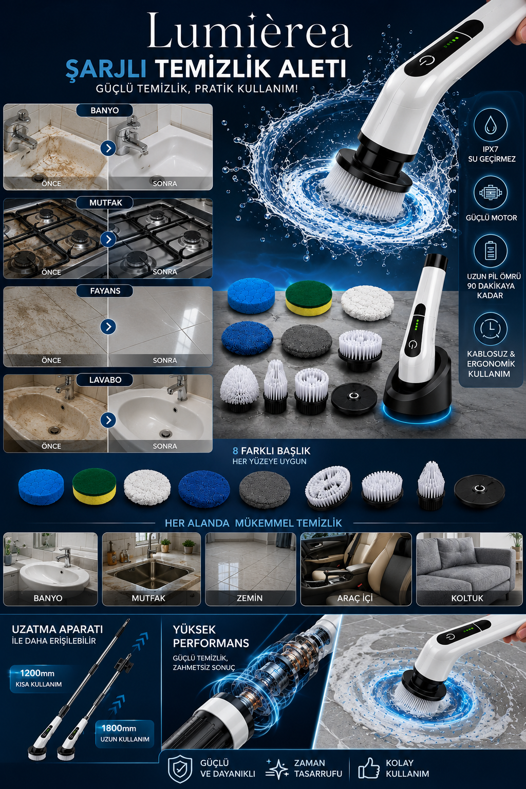 Lumièrea Elektrikli Temizlik Fırçası